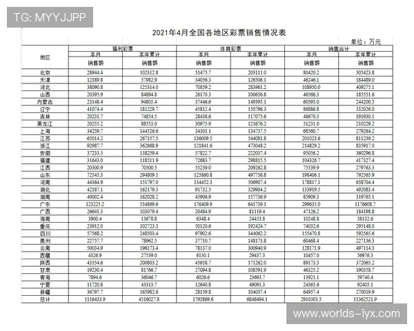 基诺型彩票游戏的历史发展与未来趋势分析，了解行业动态把握投资良机