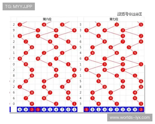 掌握基诺彩票规则的关键技巧:提升中奖概率的实用指南与注意事项